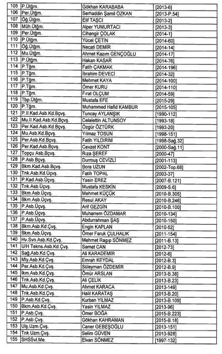 24 Aralık 2017 kamudan ihraç edilenlerin tam listesi