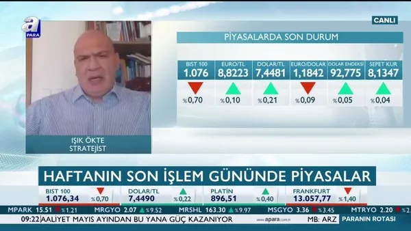 Stratejist Işık Ökte: Borsada yukarı trendin başlaması için yabancı yatırımcıya ihtiyacımız var