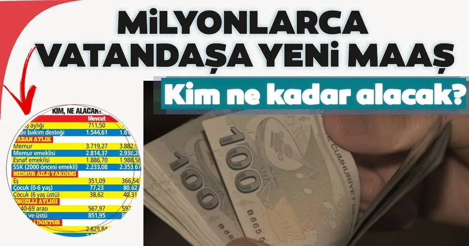 Milyonlarca vatandaşa yeni maaş: 2021 yılında SSK, Bağkur, memur ve emeklisinin maaşı ne kadar olacak? - Haberler Haberleri