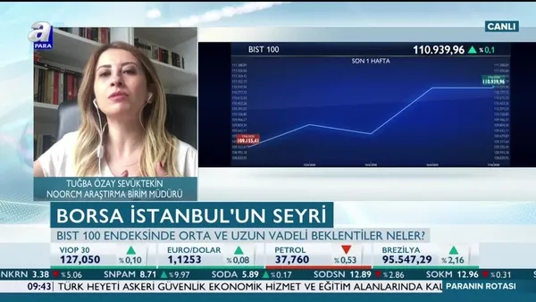 Borsalarda yükseliş sürecek mi?