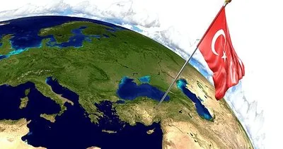 TÜRKİYE HARİTASI burada | Renkli, fiziki, siyasi Türkiye Haritası görüntüleme ekranı