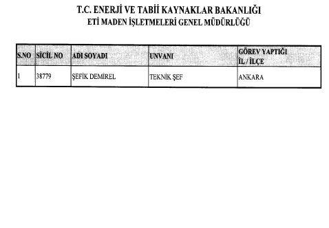 24 Aralık 2017 KHK ile göreve iade edilenlerin listesi