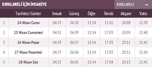 Ramazan İmsakiye yayınlandı! 2020 İstanbul sahur imsak vakti saat kaçta ve ilk oruç ne zaman? İstanbul, Ankara sahur saati ve il il iftar saatleri