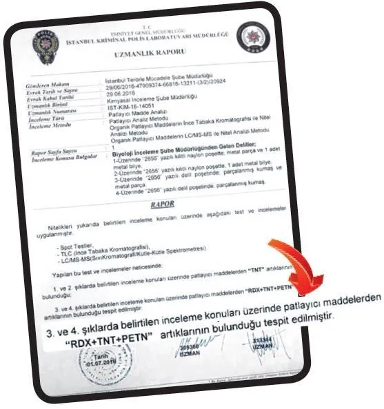 İşte terör örgütlerini üst aklın yönettiğinin kanıtı - 1