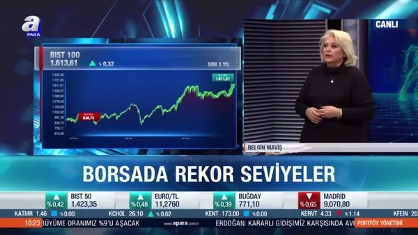 Borsa İstanbul'da yükseliş sürecek mi? Belgin Maviş: BIST 100'de 1589 kritik