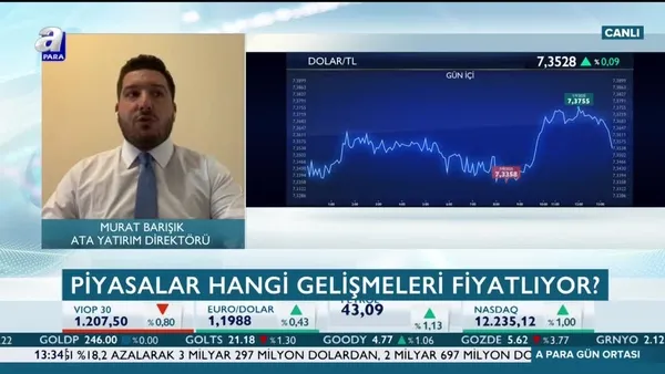 Barışık: Borsa İstanbul'da 1065 seviyesi kritik