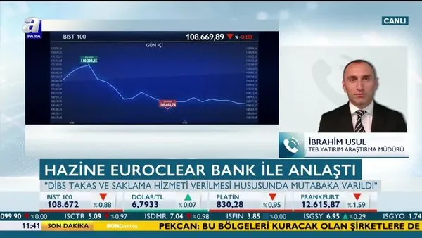 Usul: Borsa İstanbul’da pozitif momentum sürüyor