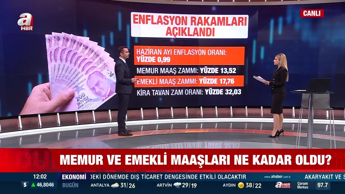 MEMUR ZAMMI SON DAKİKA! Memur ve Emekli maaşları ne kadar oldu? | Video videosunu izle MEMUR ZAMMI SON DAKİKA! Memur ve Emekli maaşları ne kadar oldu? | Video videosunu izle