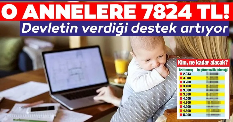 calisan annenin dogum izni ucreti