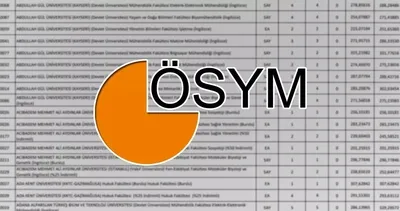 YKS BOŞ KONTENJANLAR 2023 PDF İNDİR || ÖSYM YÖK ATLAS YKS boş kontenjanlar ve üniversite taban puanları ne zaman açıklanacak, nasıl öğrenilir?