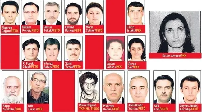 NATO’ya böyle mi girecekler? İsveç basınından itiraf! Türkiye’nin iadesini istediği FETÖ’cüyü böyle kaçırmışlar