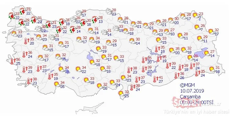 Meteoroloji’den son dakika uyarısı geldi! İstanbul için yağış bekleniyor!