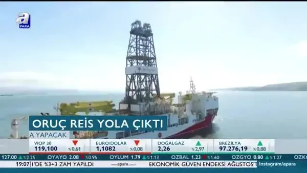 Oruç Reis yola çıktı