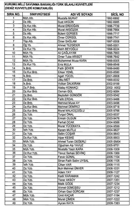 24 Aralık 2017 kamudan ihraç edilenlerin tam listesi