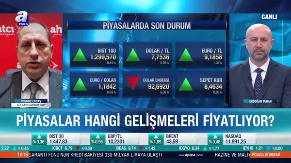 Tonguç Erbaş: Geri çekilmeleri fırsata çevirmek en doğru seçenek