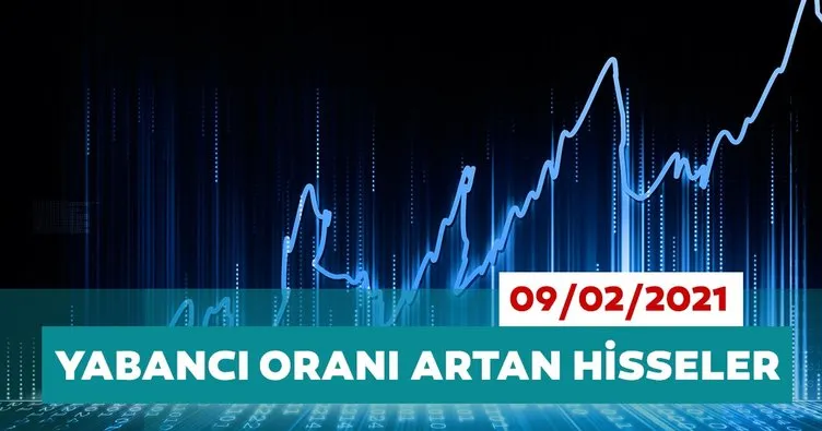 Borsa İstanbul’da yabancı oranı en çok artan hisseler 09/02/2021