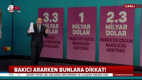 Bakici Fiyatlari Ne Kadar Anne Ve Babalara Tavsiyeler Video Videosunu Izle Son Dakika Haberleri