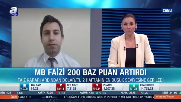 Faiz adımı piyasaya nasıl yansıdı?