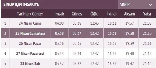 Ramazan İmsakiye yayınlandı! 2020 İstanbul sahur imsak vakti saat kaçta ve ilk oruç ne zaman? İstanbul, Ankara sahur saati ve il il iftar saatleri