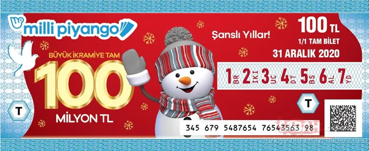 2022 milli piyango sonuçları online sorgulama ekranı! milli piyango Milli Piyango sorgulama 2021 yılbaşı çekilişi sonuçları açıklandı