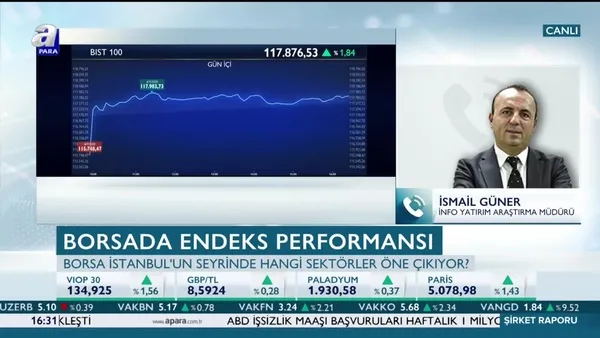 Faiz indirimleri 2020'de sürecek mi?
