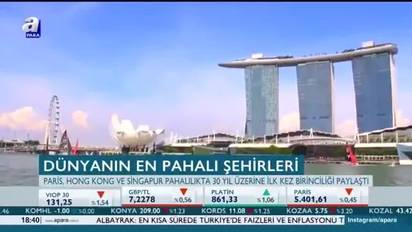 Dünyanın en pahalı şehirleri belli oldu