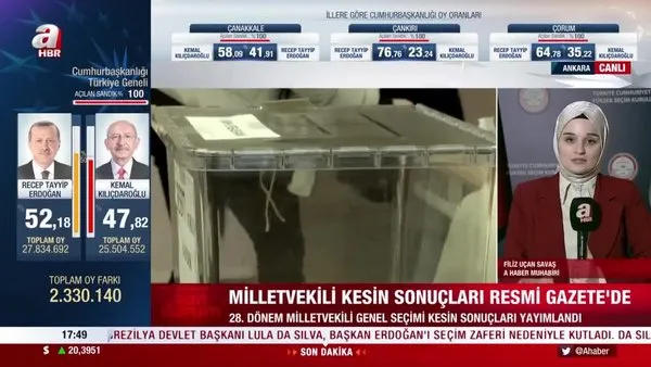 YSK Başkanı Yener'den kesin seçim sonuçları açıklaması! İşte partilerin Meclis'teki dağılımı... | Video