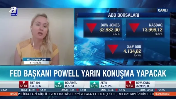 Stratejist Yeliz Karabulut: Faiz artırımı 2022’de olabilir