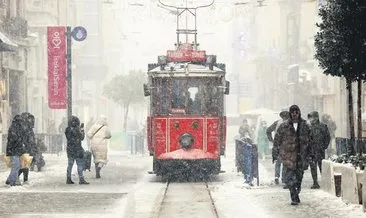 Okullara kar tatili #giresun Okullara kar tatili #giresun
