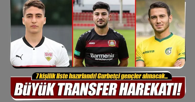 Beşiktaş’tan 7 kişilik transfer listesi