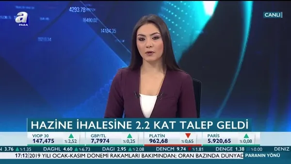 Paranın Yönü | 04.02.2020