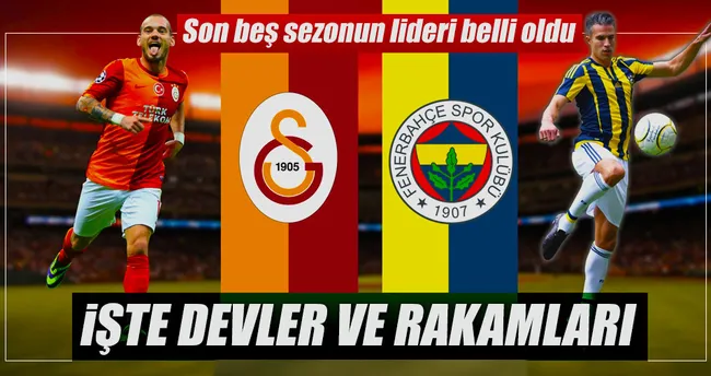 Aslan, F.Bahçe’yi solladı