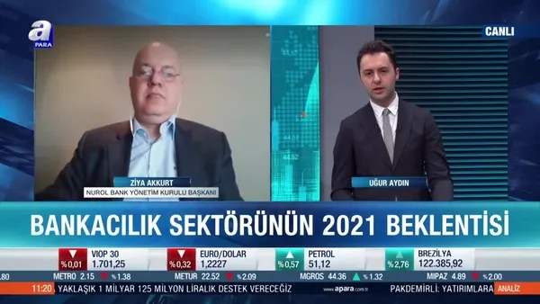 Bankacılık sektörü 2021 beklentileri neler?