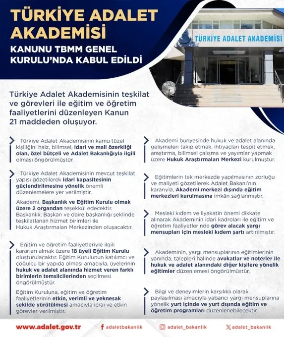 turkiye-adalet-akademisi-kanunu-tbmmde-kabul-edildi-1739476635525.jpg