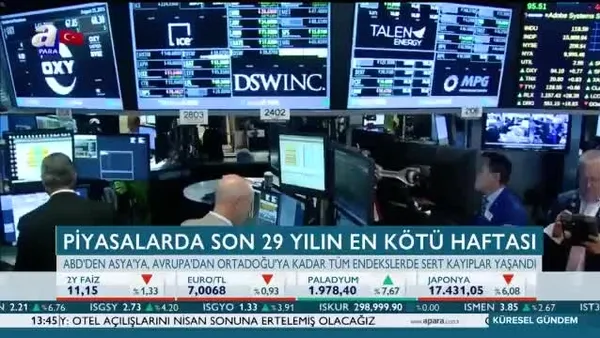 Piyasalarda son 29 yılın en kötü haftası