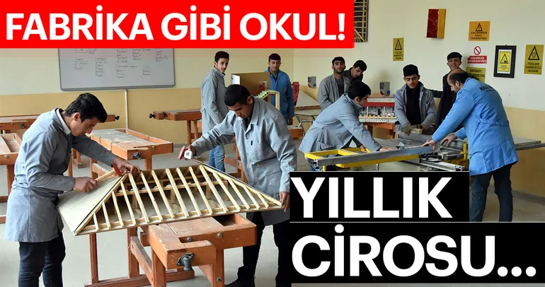 Fabrika gibi okul! Yıllık cirosu...