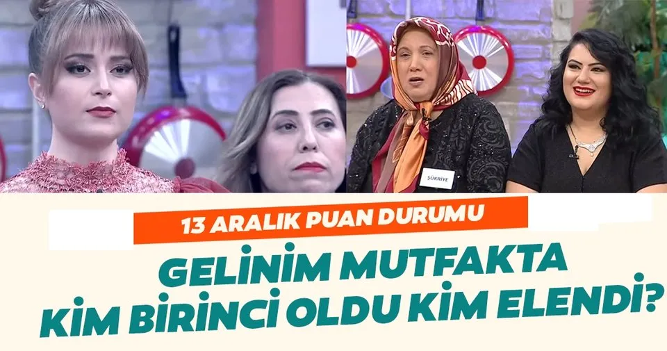 uzatmak cadi ucakta gelinim mutfakta kim 1 oldu bilezikleri kim aldi digirolamoantonina com