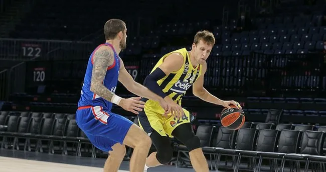 Ilgili Haberler Fenerbahce Beko