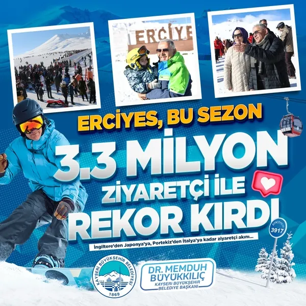 erciyeste-rekor-sezon-33-milyon-ziyaretci-1778927165481.jpg
