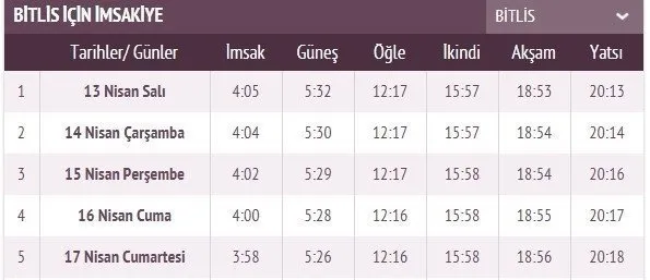 Ramazan İmsakiye takvimi yayınlandı! 2021 İstanbul, Ankara, İzmir imsakiye ile iftar sahur vakti ve il il iftar saatleri! İlk iftar saati, imsak ve sahur vakti saat kaçta?