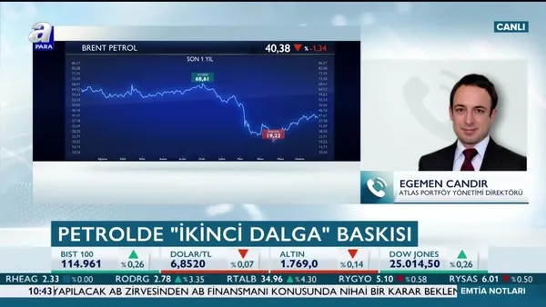 Petrol fiyatları ne olacak?