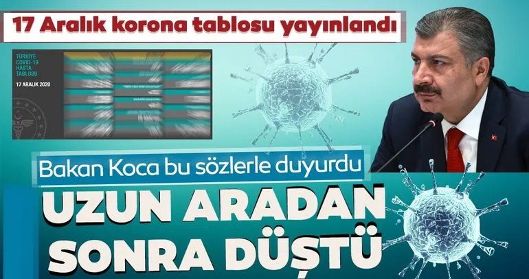 Son Dakika Haberi: Sağlık Bakanı Fahrettin Koca 17 Aralık koronavirüs tablosunu açıkladı