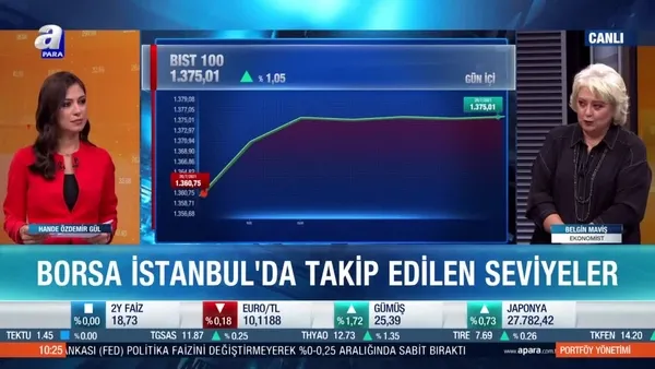 Ekonomist Belgin Maviş: Ağustos ayında gelişen piyasalara para girişi olabilir
