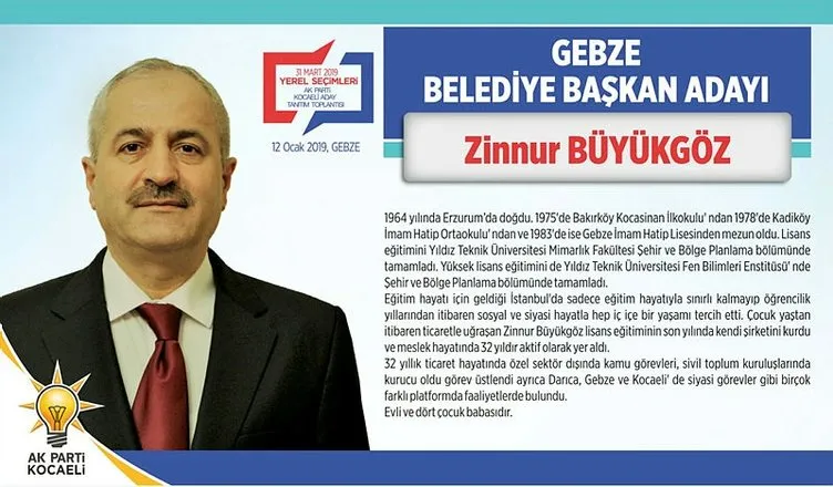 AK Parti Kocaeli Belediye Başkan adayları belli oldu