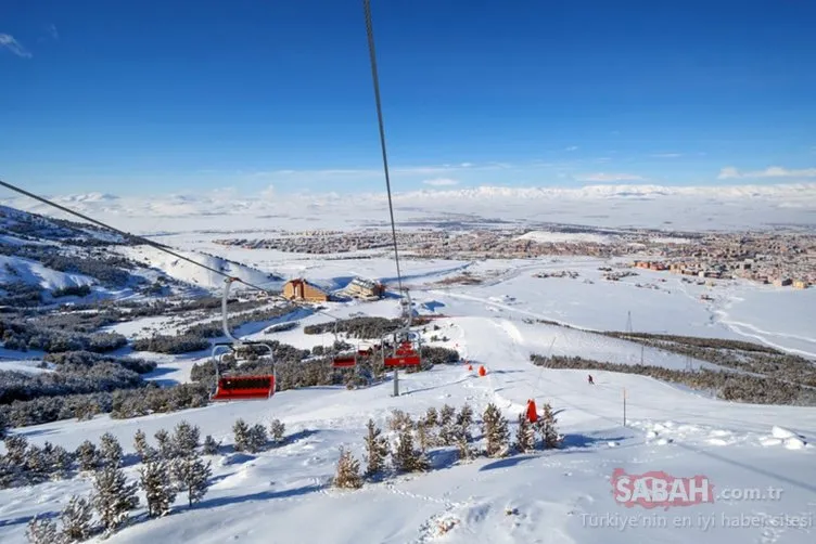 Türkiye’deki Kayak Merkezleri!