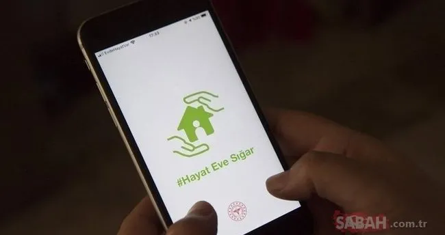 Sms Ile Hes Kodu Alma Ekrani Sms Ve Hayat Eve Sigar Uygulamasi Ile Hes Kodu Nasil Alinir Ve Sorgulanir Son Dakika Haberler