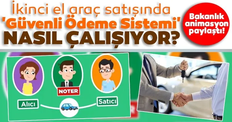 SON DAKİKA! İkinci el araç satışında ’Güvenli Ödeme Sistemi’ nasıl çalışıyor? Adalet Bakanlığı animasyon paylaştı!