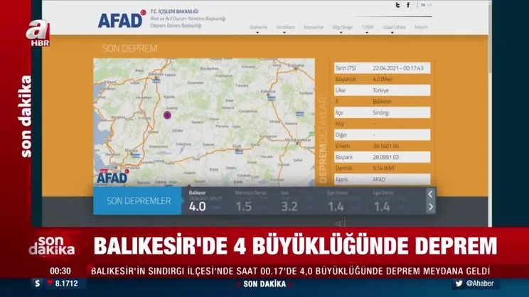 Son Dakika Haberi... Balıkesir'de 4.0 büyüklüğünde deprem! | Video