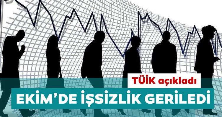 Son dakika haberi: İşsizlik rakamları belli oldu