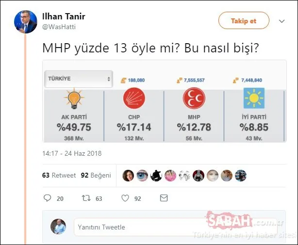 FETÃ'cüler sosyal medyada Åok geçirdi